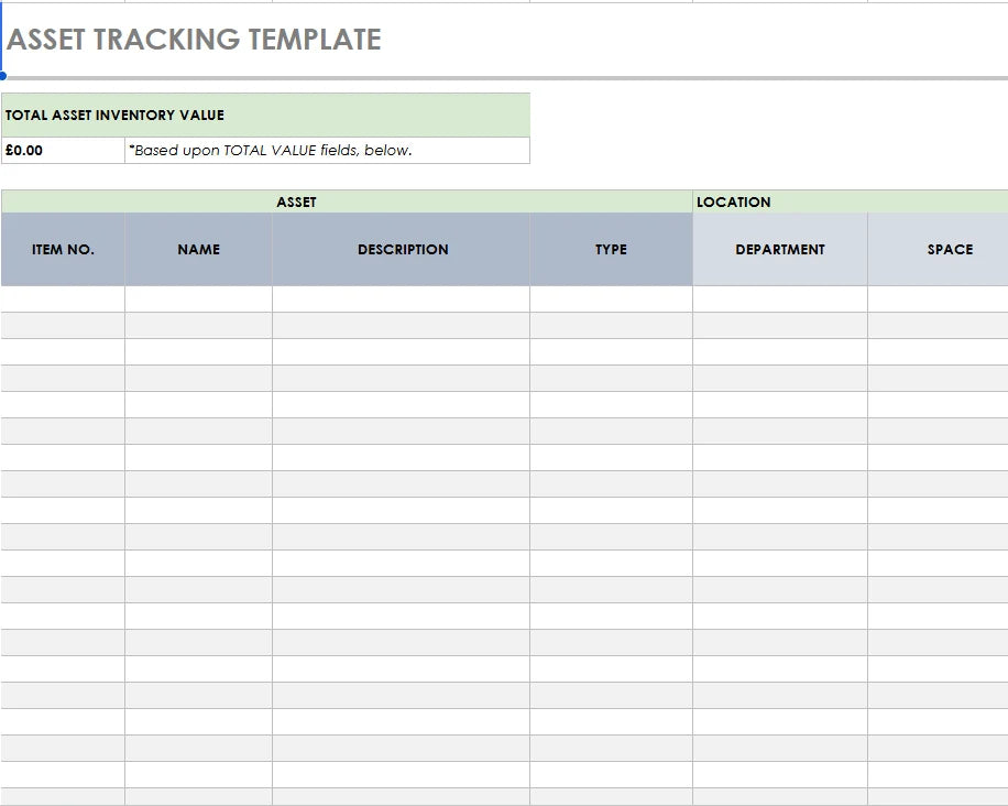 Inventory Spreadsheet Bundle
